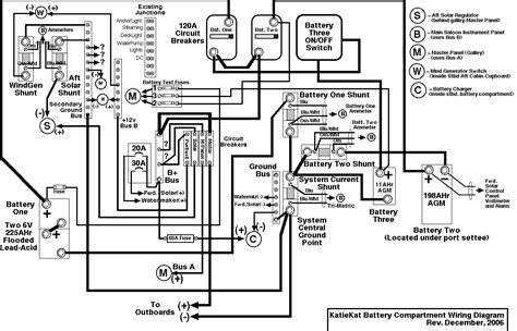 2000 fleetwood tioga electrical box|fleetwood electrical schematic.